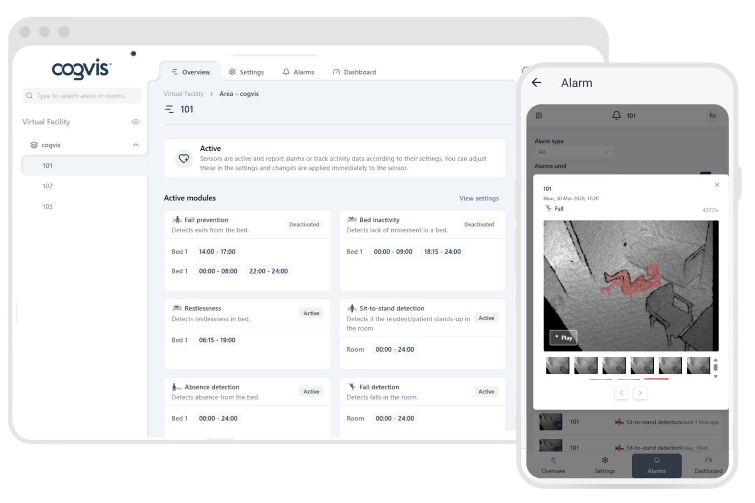 Modern monitoring for care